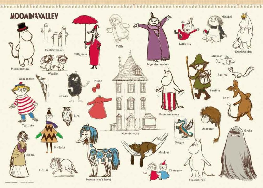 *預購249*日本品牌 YANOMAN / 姆明素描畫 / 500片 黑咖啡拼圖,拼圖,預購,姆明素描畫,姆明,素描畫,嚕嚕米,插圖,可愛,表情,姿態,經典,角色,可愛,特色,藝術家,藝術,主題,500片,Yanoman,日本品牌