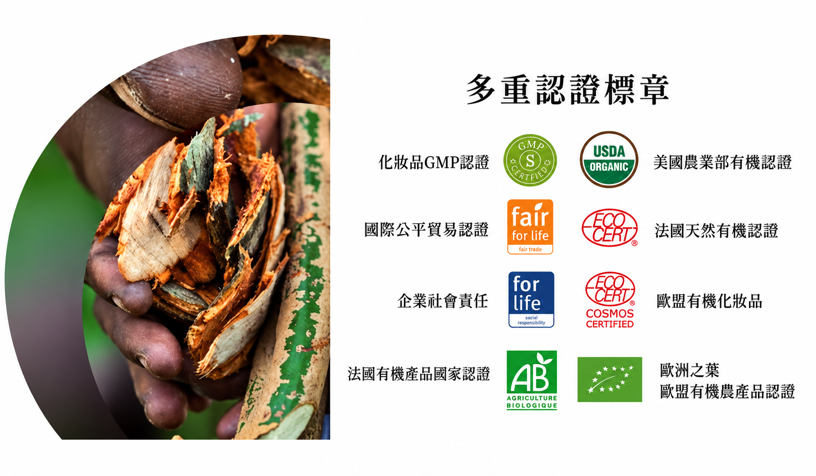 原料品質與專業文件 - 精油好事多 Oilhausco & Purigin 品植 官方購物網站
