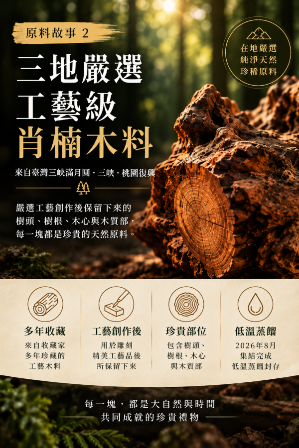 臺灣三峽滿月圓｜三峽｜桃園復興鄉低溫肖楠木精油｜工藝級肖楠木・低溫蒸餾・限量批次一期一會 臺灣肖楠木精油,
臺灣低溫肖楠木精油,
臺灣桃園復興肖楠,
臺灣三峽滿月圓肖楠,
臺灣三峽肖楠,
肖楠木精油,
低溫蒸餾精油,
天然木質香,
森林木質香,
木質香精油,
工藝級肖楠,
Calocedrus formosana,
Purigin,
品植