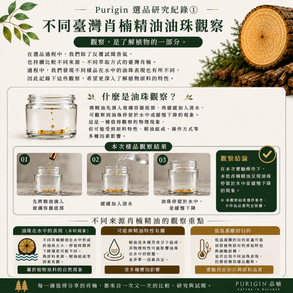 臺灣三峽滿月圓｜三峽｜桃園復興鄉低溫肖楠木精油｜工藝級肖楠木・低溫蒸餾・限量批次一期一會 臺灣肖楠木精油,
臺灣低溫肖楠木精油,
臺灣桃園復興肖楠,
臺灣三峽滿月圓肖楠,
臺灣三峽肖楠,
肖楠木精油,
低溫蒸餾精油,
天然木質香,
森林木質香,
木質香精油,
工藝級肖楠,
Calocedrus formosana,
Purigin,
品植