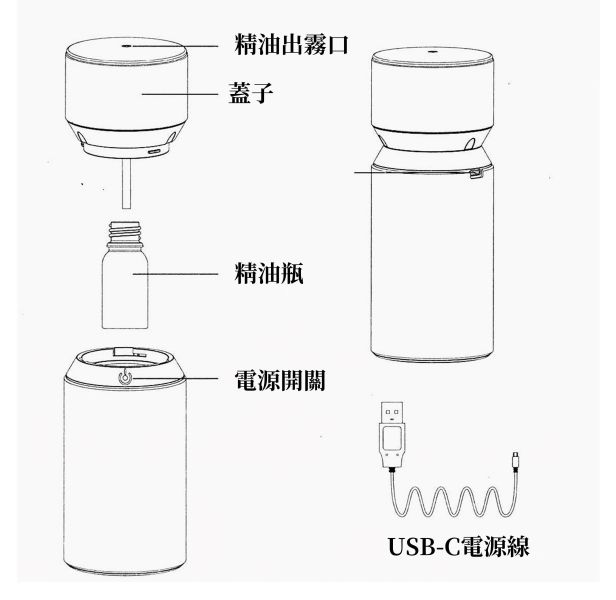 純精油霧化機｜二代巫婆機  擴香儀 連續噴霧大霧量 擴香儀, 擴香機, 香氛, 精油