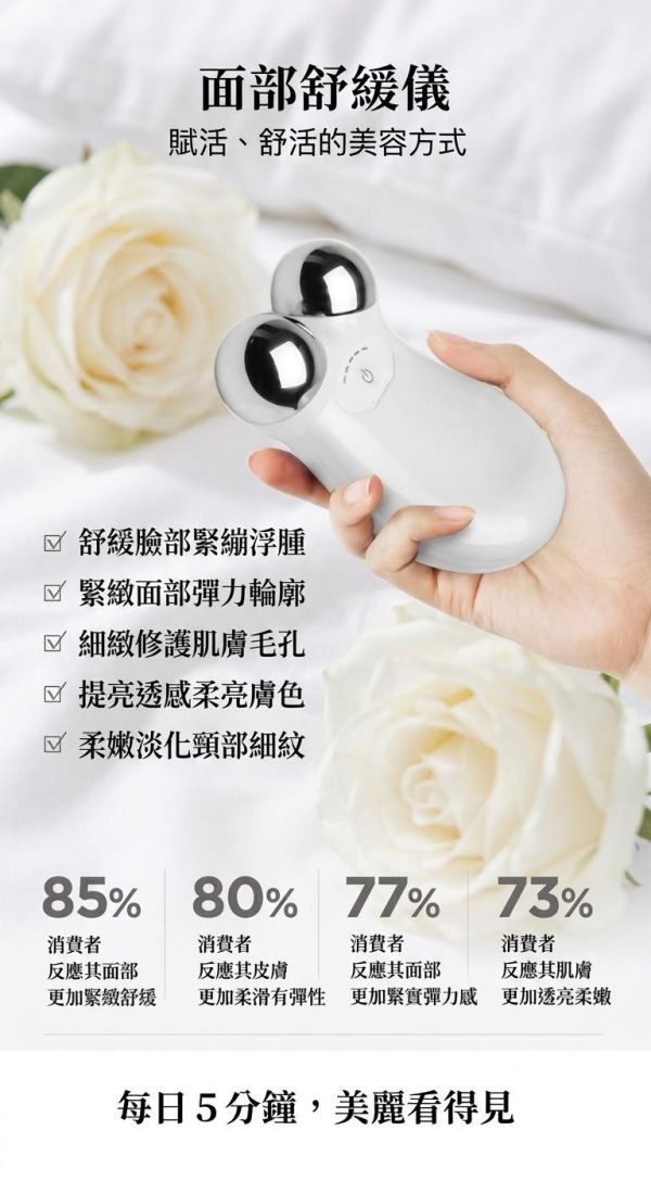 微電流臉部美容儀｜緊緻　柔順輪廓線　微電流日常保養 微電流美容儀, 頭部按摩儀, 面部舒壓, 緊緻輪廓, 居家SPA, 頭部保養, 美容家電推薦, 情人節禮物, 美顏儀, 肌膚彈力