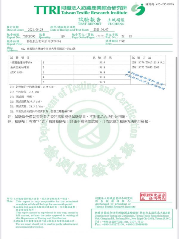 不脫妝口罩｜3D立體口罩｜5片一組 獨立包裝 