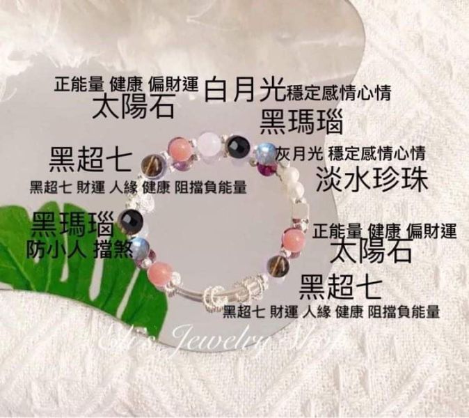 16螢石/錢袋/黑瑪瑙太陽石 