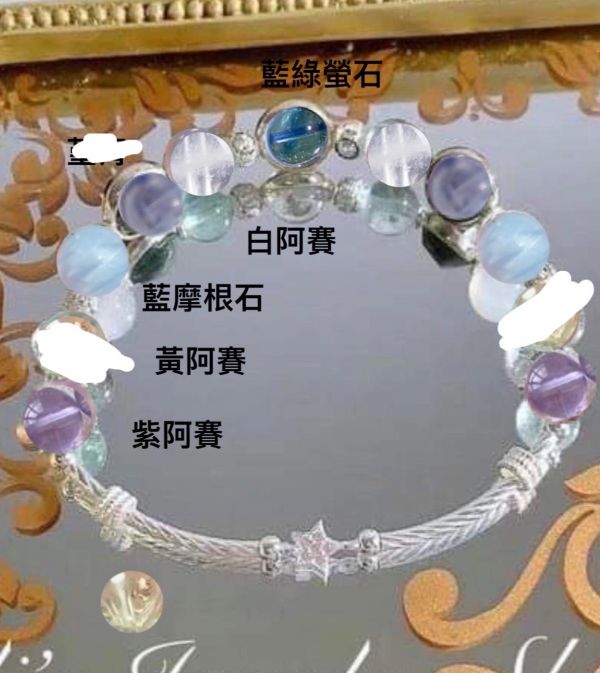 12 藍綠螢石 堇青 藍摩根 白阿賽 紫阿賽 