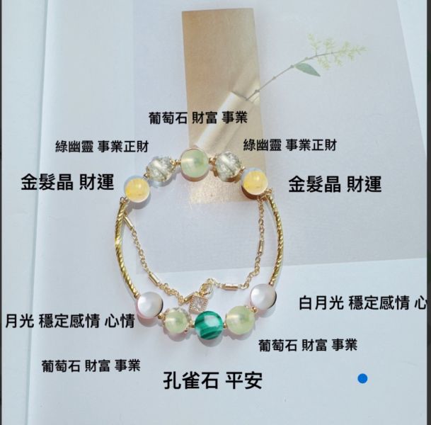 14 孔雀石 葡萄石 金髮晶 綠幽靈 