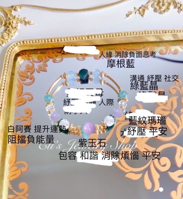 15 虎眼 摩根 紫玉 藍紋 綠藍晶 美國注金 