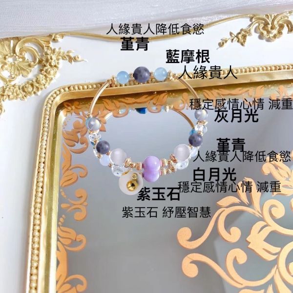 12 紫瑩石 紫玉石 薰衣草/堇青 月光 摩根 紫玉 