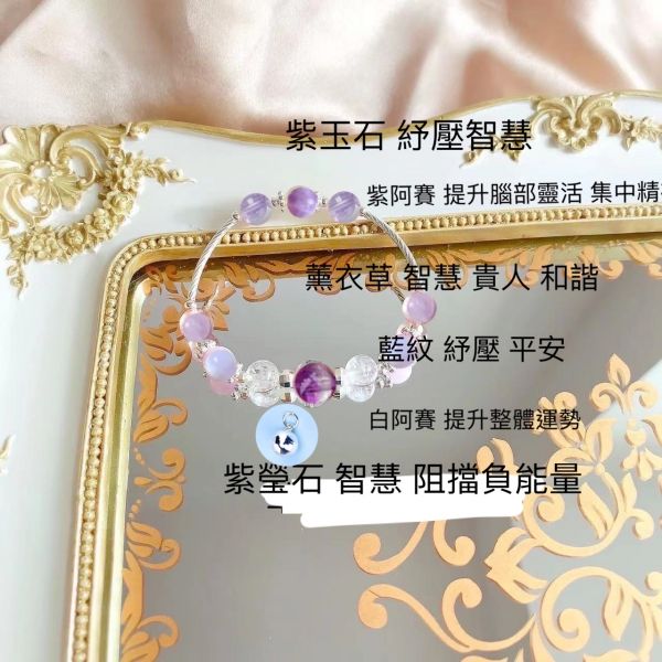 12 紫瑩石 紫玉石 薰衣草/堇青 月光 摩根 紫玉 