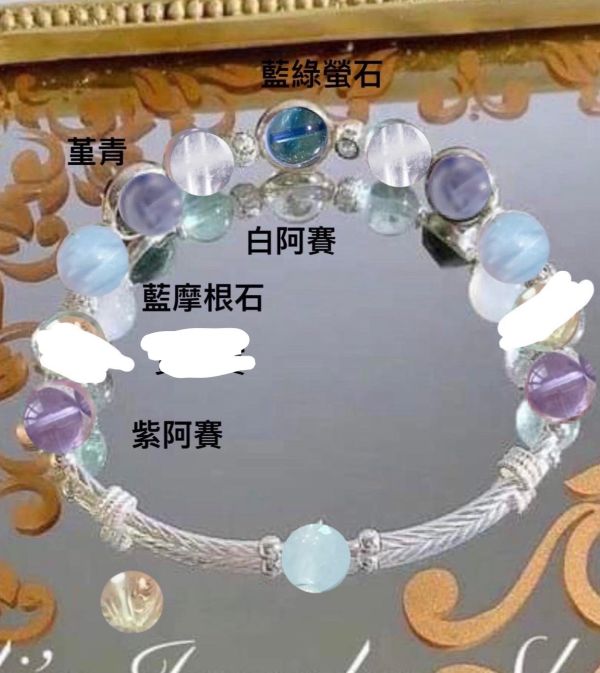做到14 藍綠營石 白阿賽 紫阿賽 摩根藍 