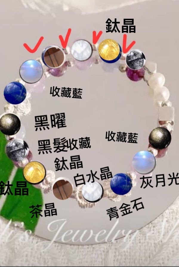 16 鈦晶 收藏藍 黑髮 青金 白水晶 茶晶  金沙黑曜石 