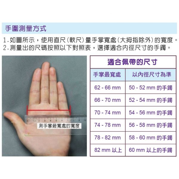 馬達加斯加天然粉晶手鐲（左） 