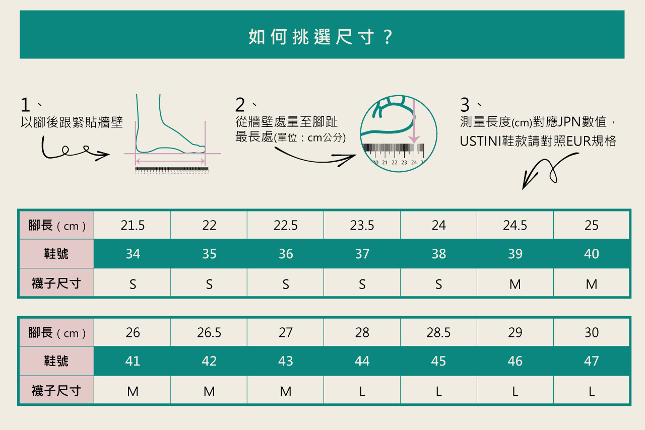 USTINI 我挺你健康鞋 - 蹦蹦極地鞋尺寸表