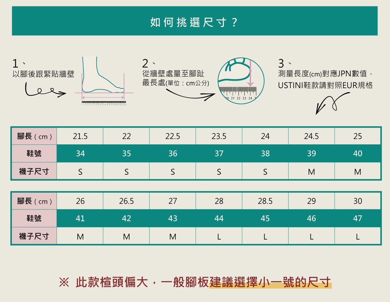 USTINI 我挺你健康鞋 - 豹豹、扣扣極地鞋尺寸表