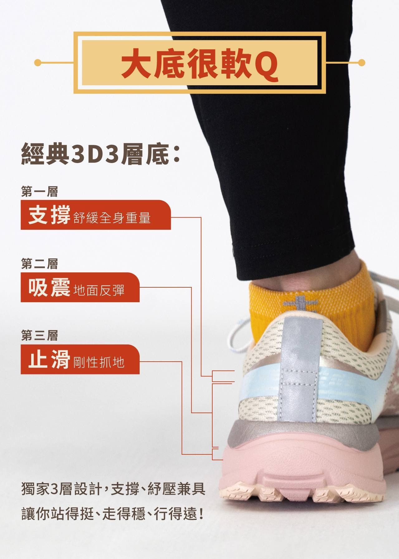 USTINI 我挺你健康鞋 - 白沙屯媽祖聯名蹦蹦極地鞋套組