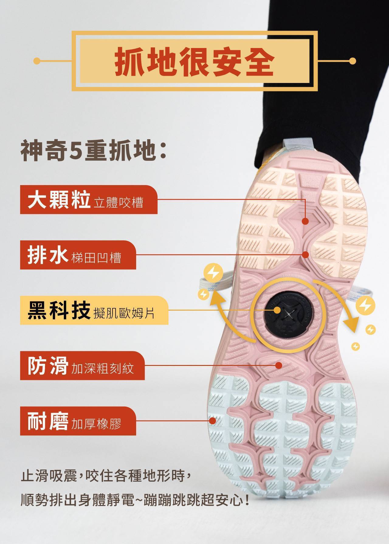 USTINI 我挺你健康鞋 - 白沙屯媽祖聯名蹦蹦極地鞋套組