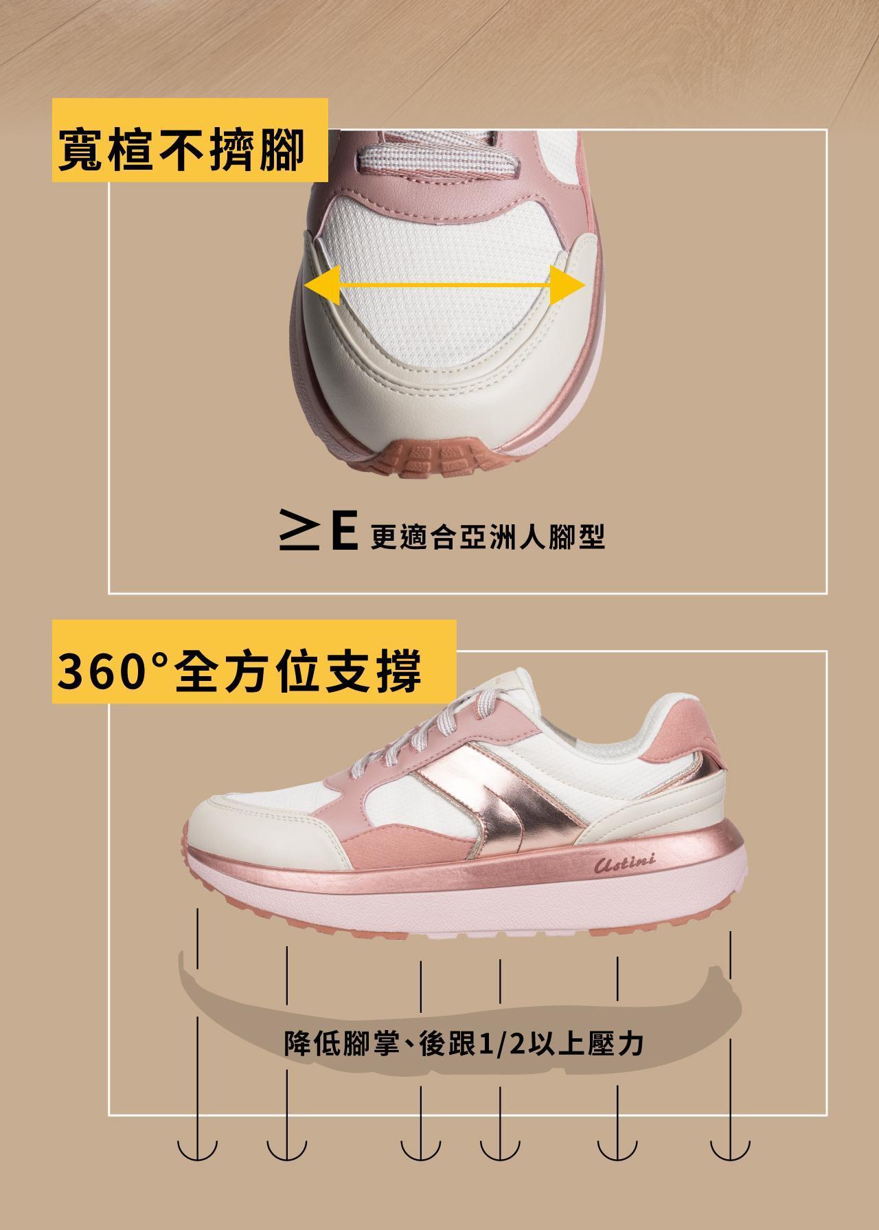 “USTINI我挺你健康鞋小美極地鞋排靜電鞋”