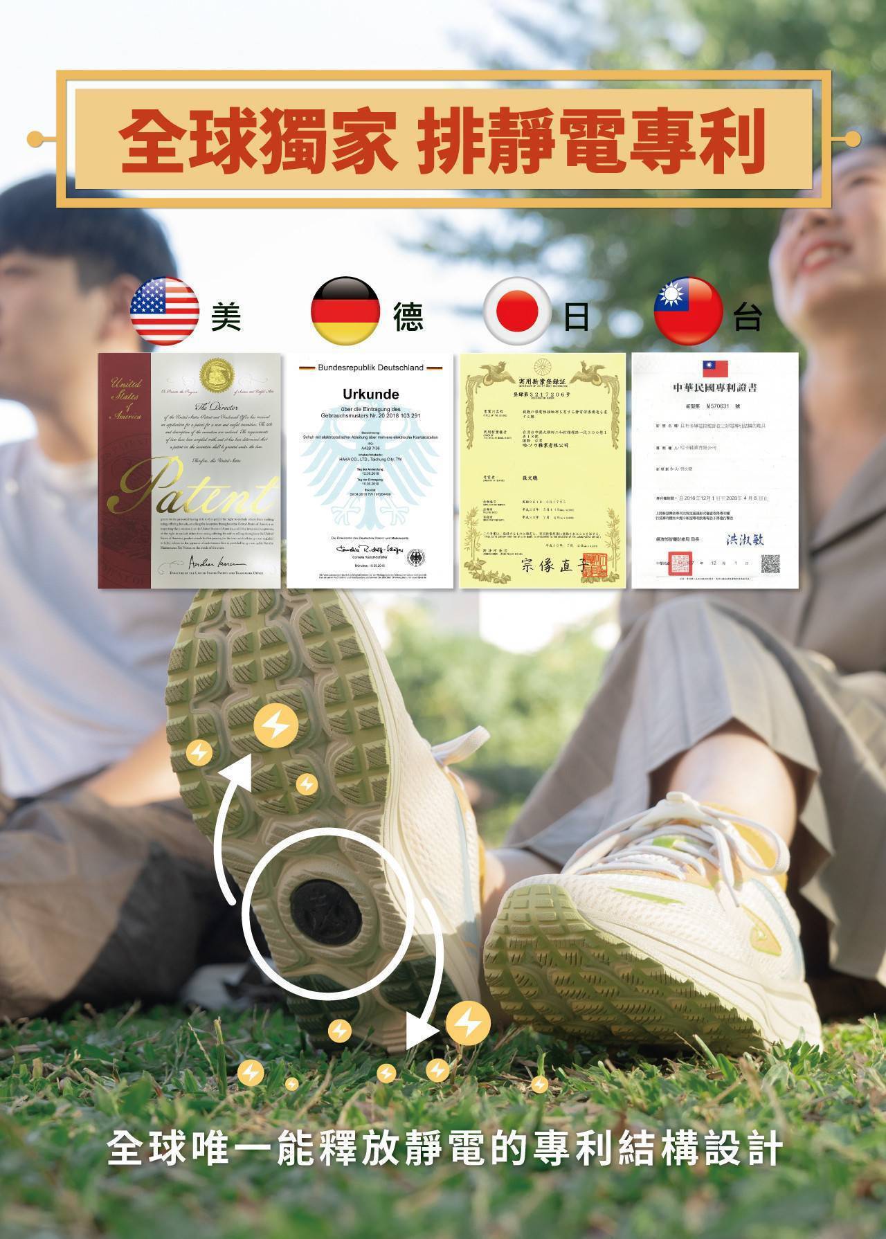 USTINI 我挺你健康鞋 - 白沙屯媽祖聯名蹦蹦極地鞋套組