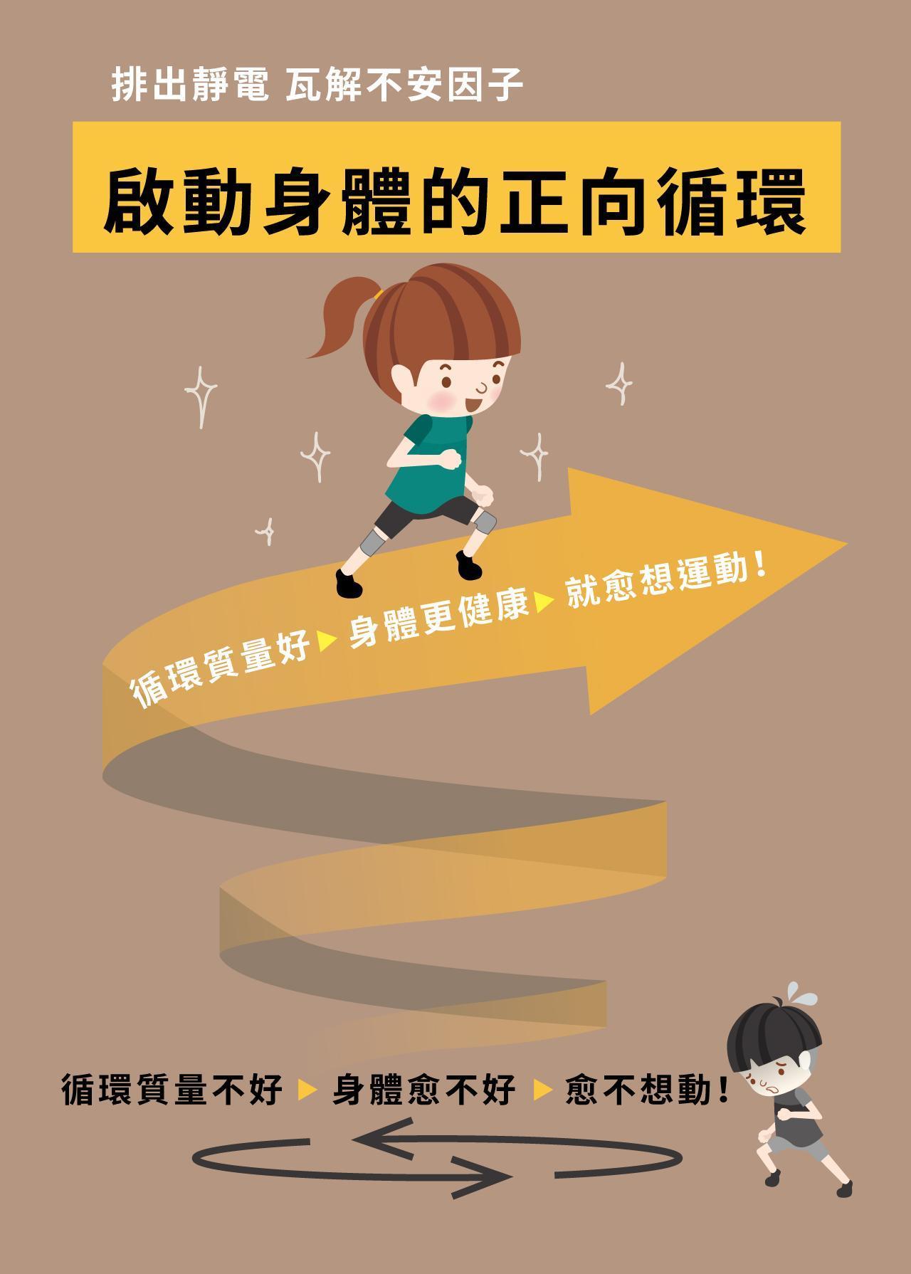 “USTINI我挺你健康鞋小美極地鞋排靜電鞋”