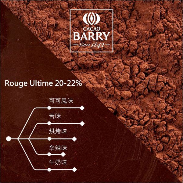 法國可可巴芮 Cacao Barry：單一產區可可粉【Rouge Ultime、20%~22%、卡麥隆】1kg 蛋糕,鬆餅,甜點,餅乾,裝飾,醬汁,冰淇淋,可可熱飲,麵糰