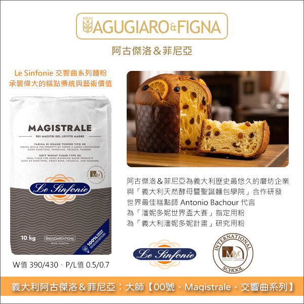 《分裝》義大利阿古傑洛＆菲尼亞：大師【00號、Magistrale、交響曲系列】（大師級潘妮多妮麵粉，與義大利天然酵母暨聖誕麵包大師學院合作研發） 潘妮多妮,Panettoni,聖誕麵包,水果麵包,潘朵洛,Pandori,黃金麵包,鴿子麵包,Colombe,巴巴蛋糕,Babà