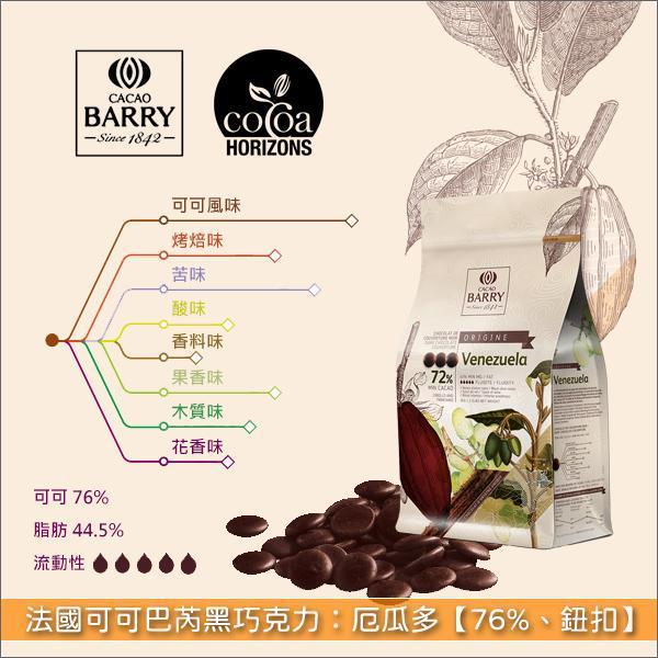 《分裝》法國可可巴芮 Cacao Barry 黑巧克力：厄瓜多【76%】 慕斯,手工巧克力,甘納許