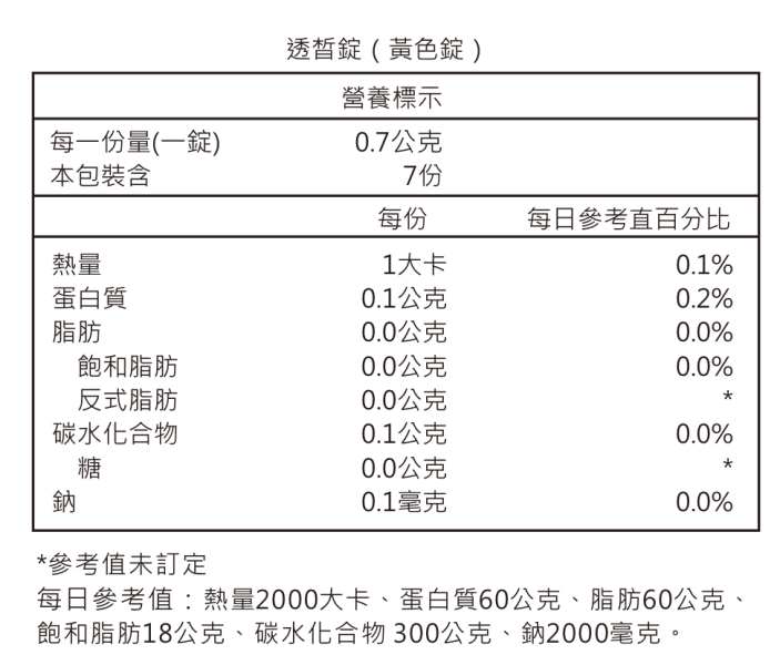 美神契約-(專夜級)潤皙睡美飲 美白、睡美飲、專夜級、暮光