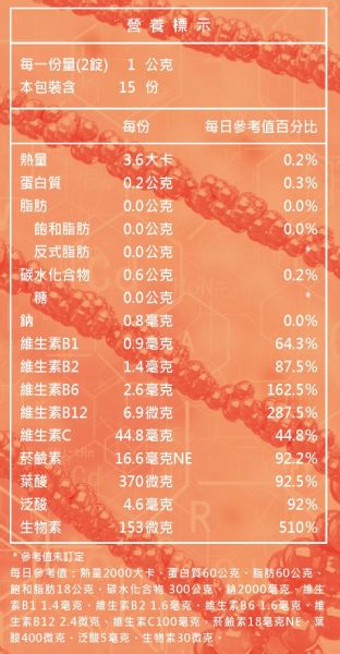 美神契約-美神酵母維生素B群+C 維生素B,礦物質,增強體力