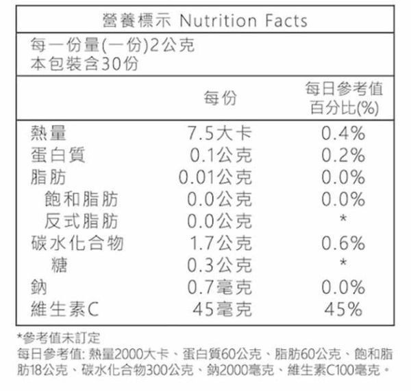 暮光MagicW魔晶球3盒優惠 暮光魔晶球,自體發光姬,美神契約,美白,抗老