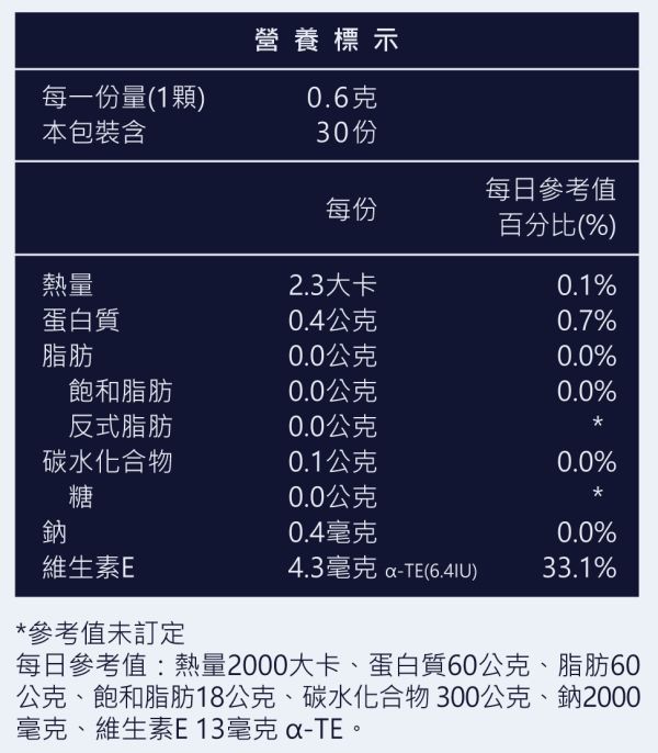 美神契約-熟眠羊-快充眠膠囊 睡眠,幫助入睡,失眠