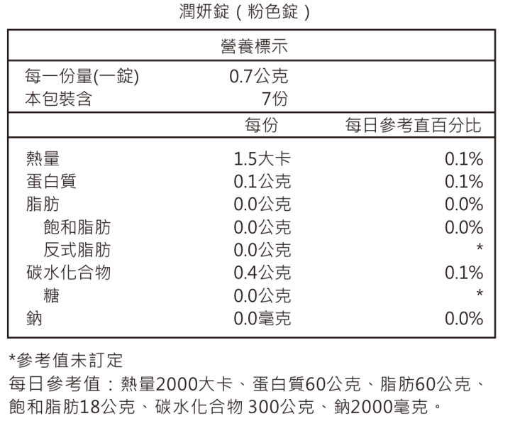 美神契約-(專夜級)潤皙睡美飲 美白、睡美飲、專夜級、暮光