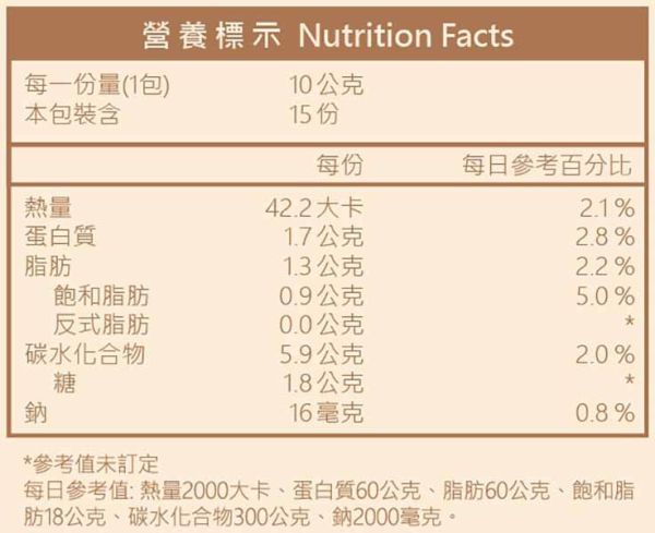 美神契約-金魔厚奶2.0 金魔厚奶,魔法奶茶,美神契約