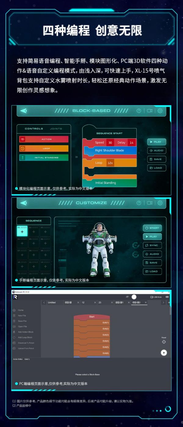 【預購】正版授權《玩具總動員》巴斯光年『樂森機器人』 模型,  GK, 代理, 模型, 雕像, 玩具, 動漫, 周邊,
工作室, 正版授權, 電影, 美漫, 日漫, 漫畫, 海賊王,
七龍珠, 漫威, DC, 咒術迴戰, 五條悟, 火影忍者, 曉組織, 原創, 盒玩, 女角, 設計師玩具, 預購, PVC, 開箱, 鬼滅之刃, 女角, 魯夫, 索隆, 灌籃高手, 迪士尼, 現貨, 代購, 蠟筆小新, 變皮, 寶可夢, HEX, 精靈社, 一拳超人