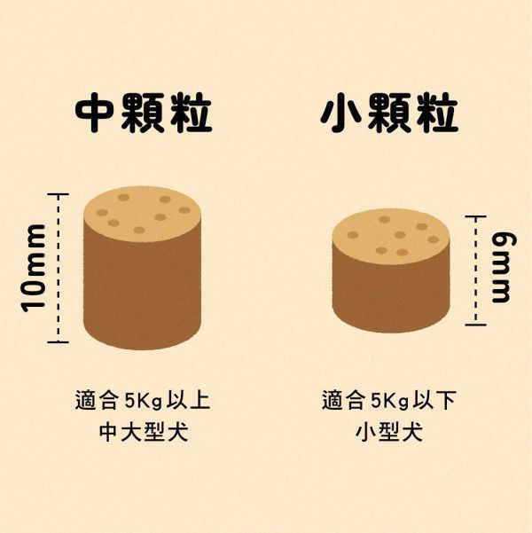 主食每月購 