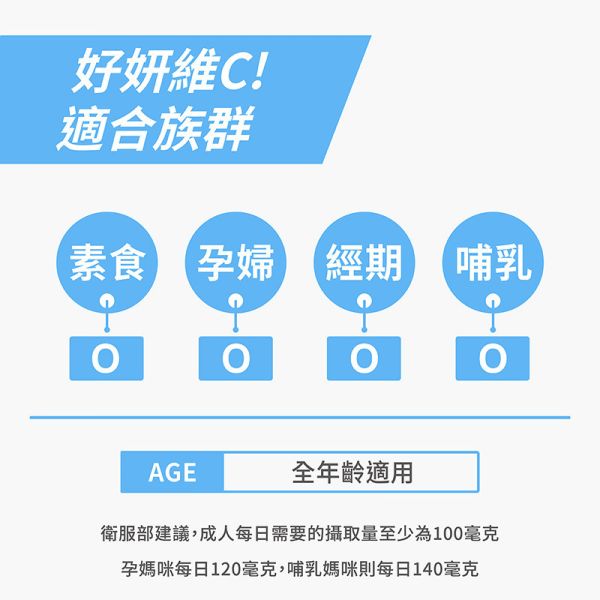 西印度櫻桃天然萃取維生素C(60錠/盒)【美妍加成】 維生素c,維他命c,膠原蛋白維他命c 一起吃,維他命c 推薦,維他命c 功效,維他命c 美白,日喬恩評價,天然 維他命 c,西印度櫻桃維他命C,西印度櫻桃維他命 c 功效,膠原蛋白 維他命 c