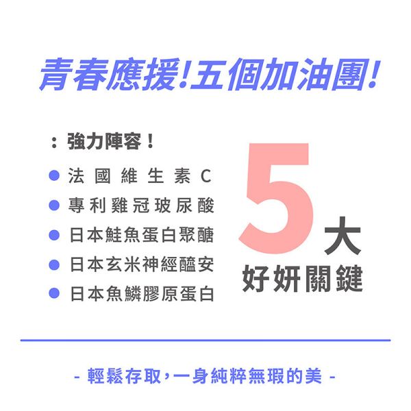 純淨嬌顏莓果膠原蛋白 體驗組7包入(3.8g/包)【純淨嬌顏】 膠原蛋白粉,好妍備份,膠原蛋白維他命c,孕婦膠原蛋白推薦,膠原蛋白補充,日喬恩 膠原蛋白,好妍備份評價,膠原蛋白 推薦,膠原蛋白 怎麼吃才有效,膠原蛋白胜肽,魚鱗膠原蛋白,膠原蛋白粉 推薦