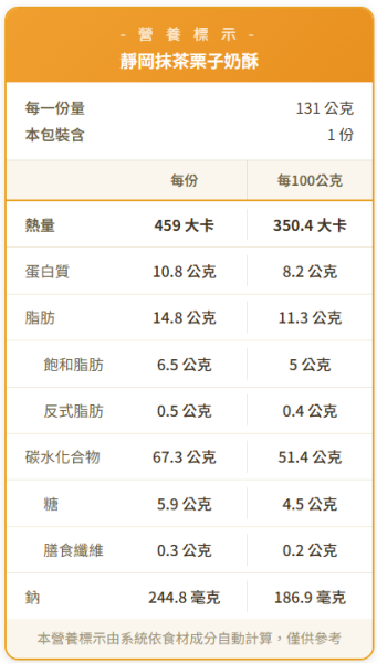 靜岡抹茶栗子奶酥 貝果 , 早餐 , 早午餐 , 點心