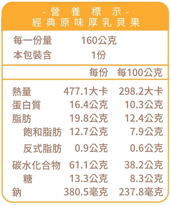 厚乳抹醬貝果 貝果 , 早餐 , 早午餐 , 點心