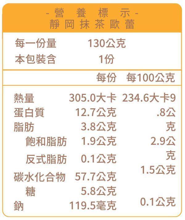 靜岡抹茶拿鐵 貝果 , 早餐 , 早午餐 , 點心