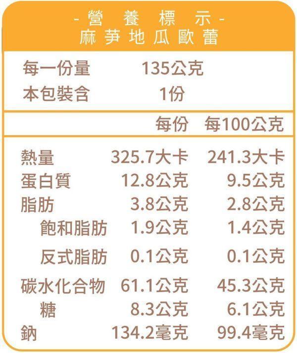 麻芛地瓜歐蕾 貝果 , 早餐 , 早午餐 , 點心