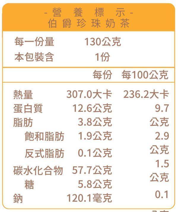 唐寧伯爵奶茶 貝果、早餐、早午餐、點心