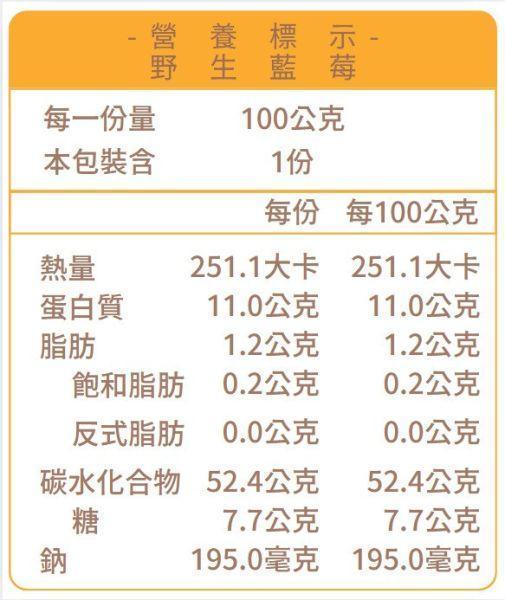 野生藍莓 貝果、早餐、早午餐、點心