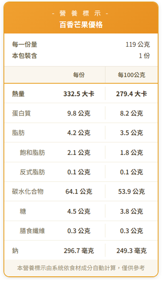 百香芒果優格 貝果 , 早餐 , 早午餐 , 點心
