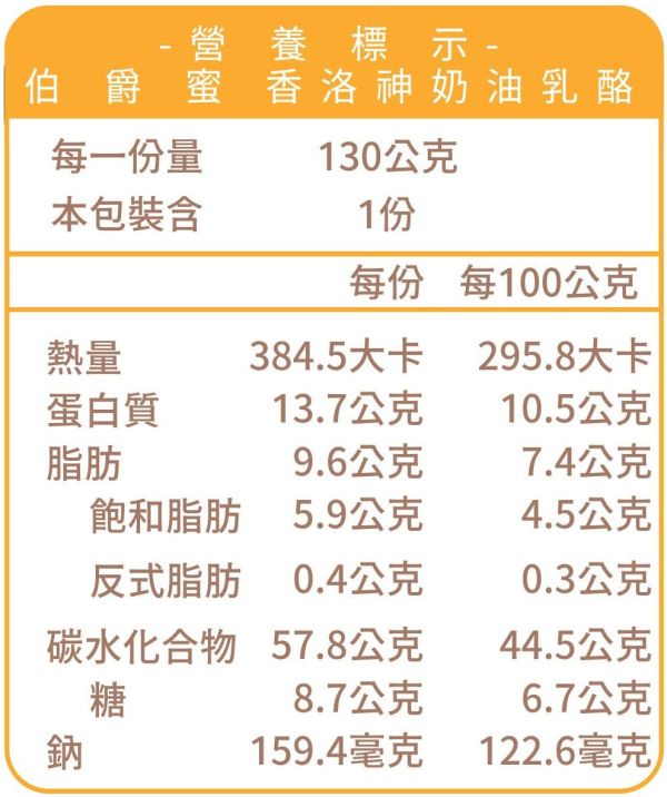 伯爵蜜香洛神奶油乳酪 貝果 , 早餐 , 早午餐 , 點心