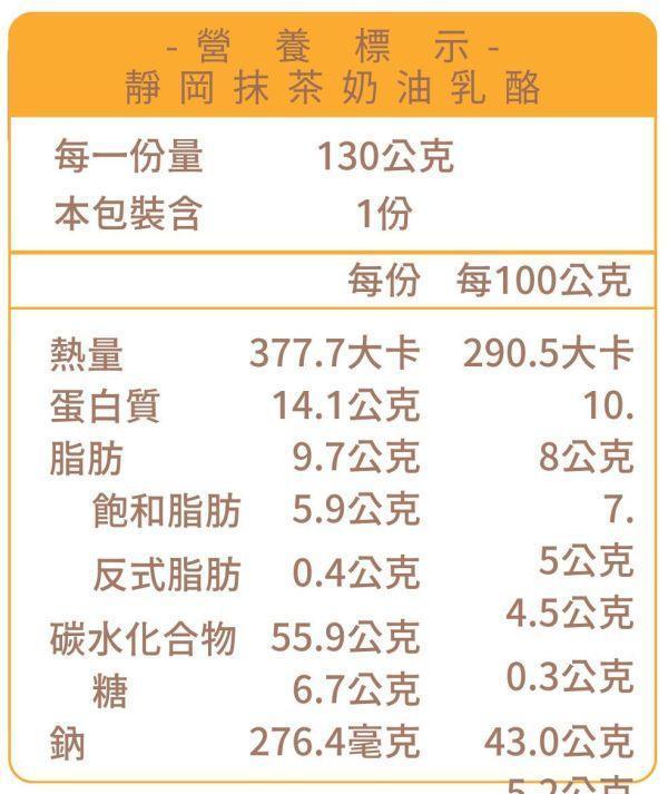 靜岡抹茶奶油乳酪 貝果、早餐、早午餐、點心