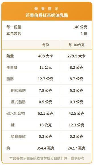 芒果伯爵紅茶奶油乳酪 貝果 , 早餐 , 早午餐 , 點心