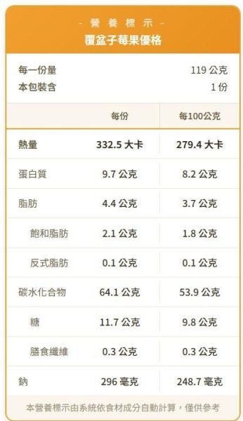 覆盆子莓果優格 貝果 , 早餐 , 早午餐 , 點心