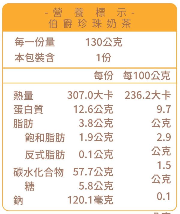 唐寧伯爵奶茶 貝果、早餐、早午餐、點心