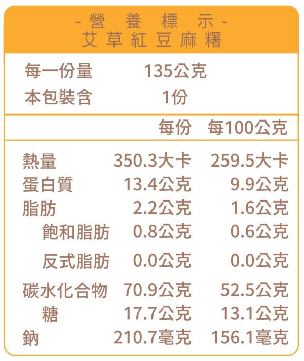 艾草紅豆麻糬 貝果 , 早餐 , 早午餐 , 點心