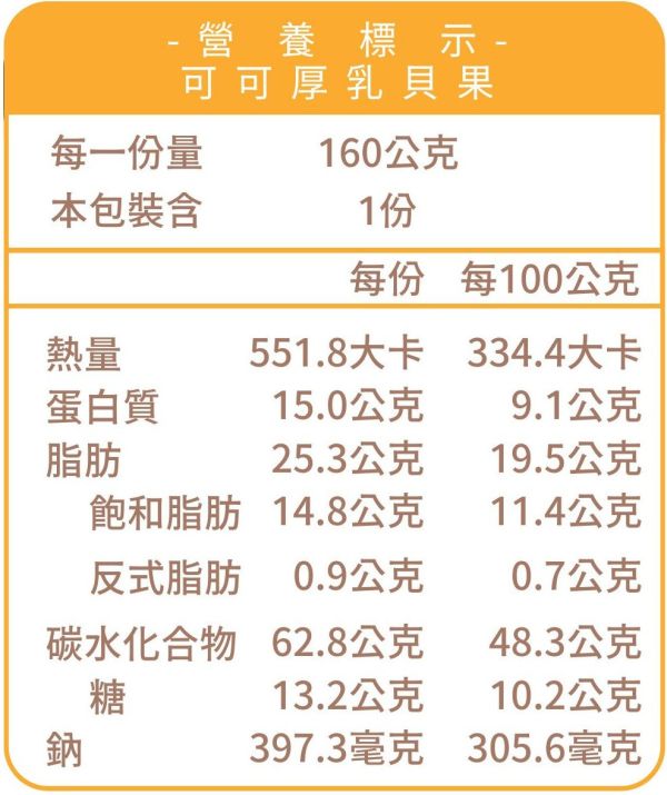 厚乳抹醬貝果 貝果 , 早餐 , 早午餐 , 點心